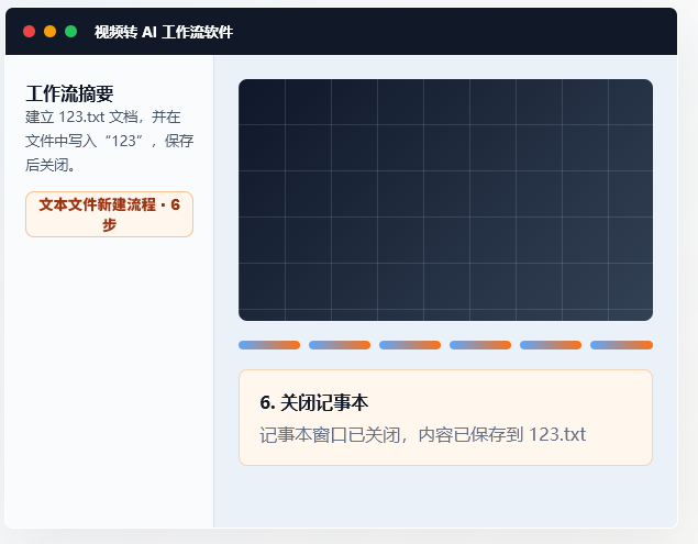 视频转 AI 工作流软件下载页预览图，展示工作流摘要和步骤预览